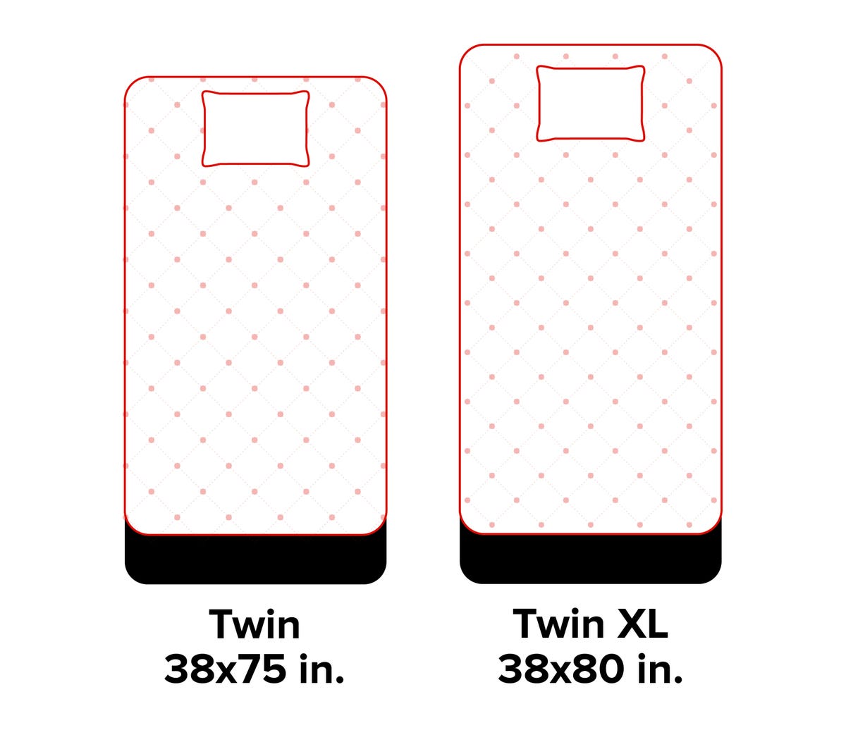 mattress-size-guide-graphic-cnet-twin-twin-xl