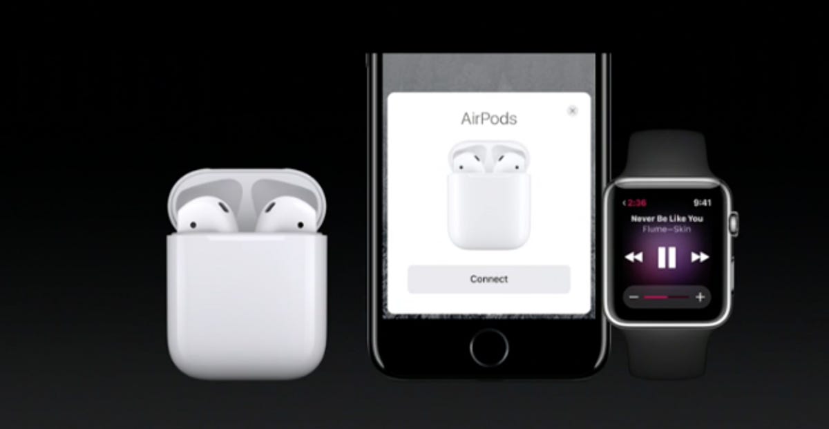 airpods-with-iphone-7watch.png