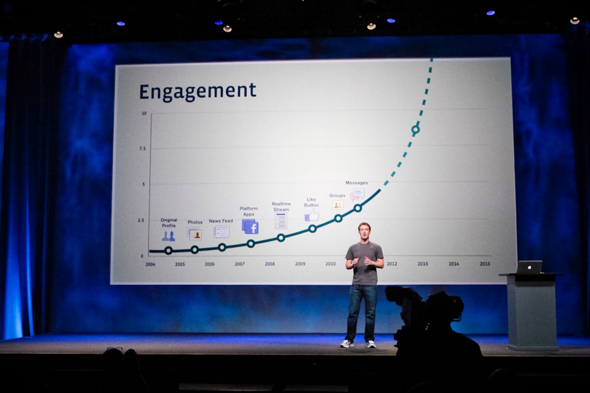 Mark Zuckerberg at Facebook's F8 conference