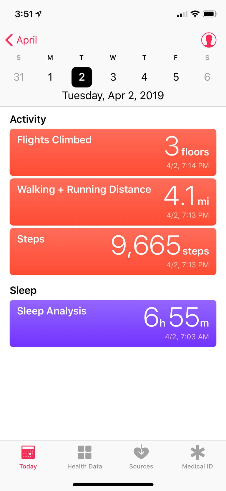 The Complete Guide To Apple'S Health App - Cnet