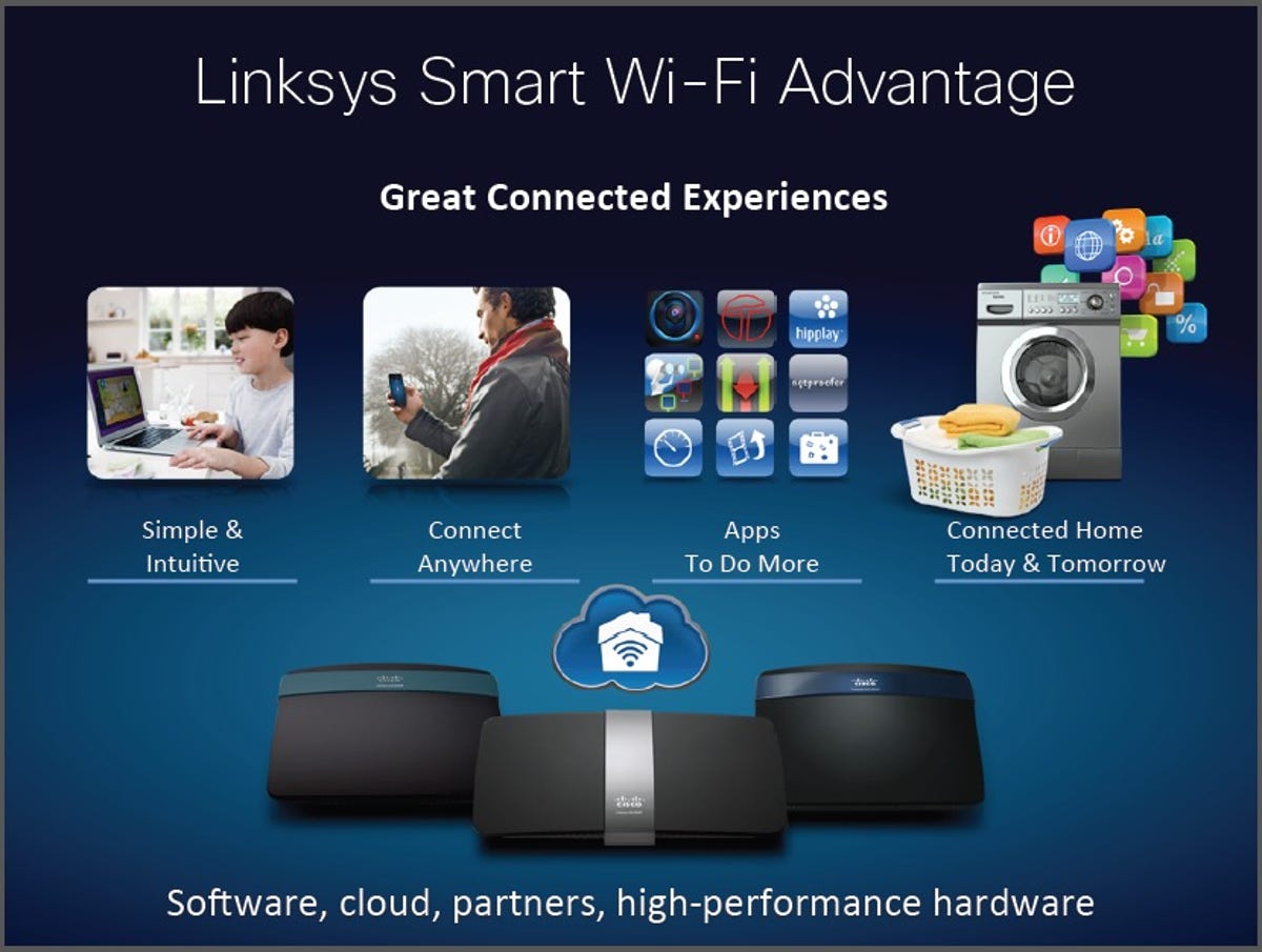 Cisco vows to change the face and the body of home networking entirely with its Smart Wi-Fi routers and the Cisco Connect Cloud platform.
