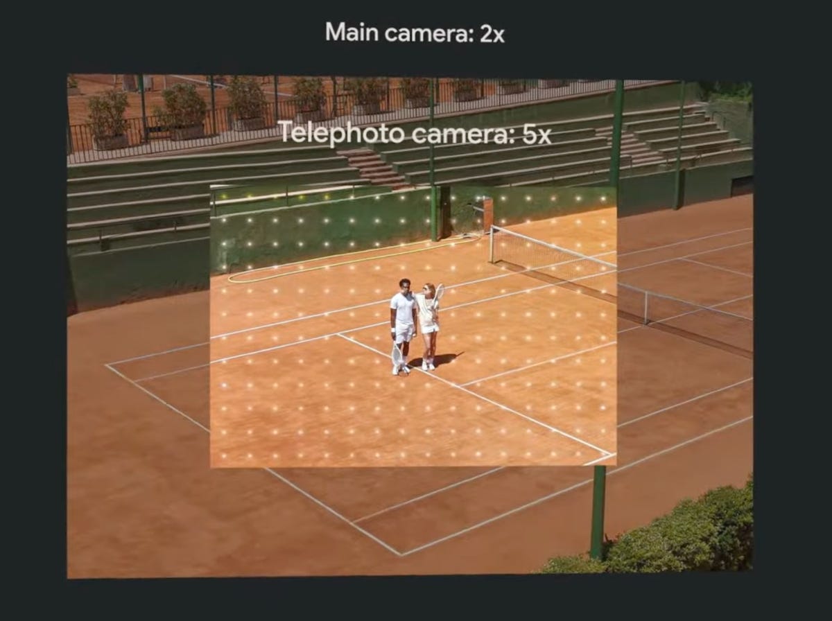 Hình minh họa cho thấy ảnh chụp bằng tele 5x có thể cải thiện chất lượng của ảnh chụp ở góc rộng hơn như thế nào