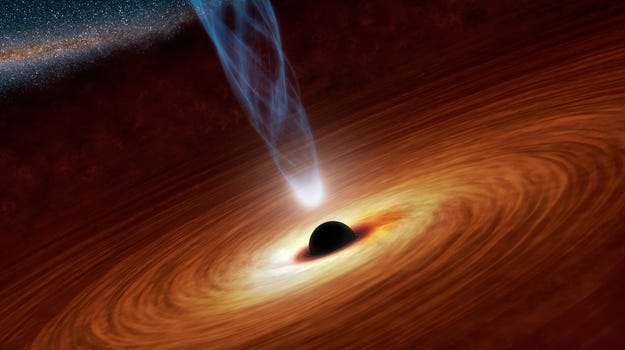 Unraveling the Secrets of Black Holes