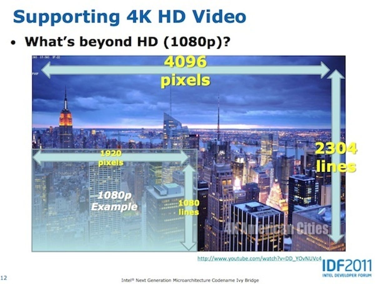 Intel slide from IDF presentation entitled 'Media Innovations in the Intel Microarchitecture Codenamed Ivy Bridge.' It shows support for very-high-resolution video.