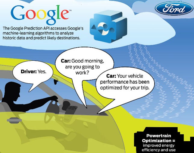 Google Prediction API in a Ford hybrid