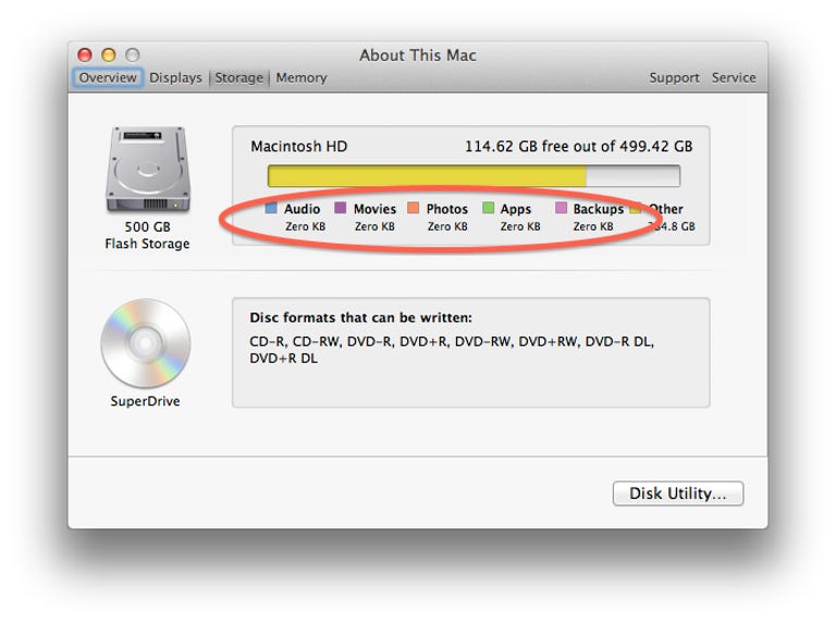 Storage information calculation error in OS X