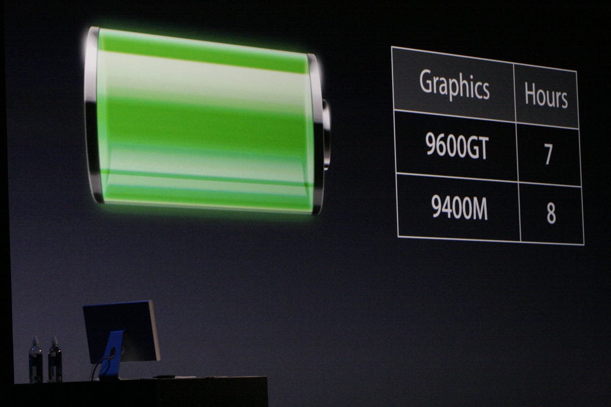 more battery life