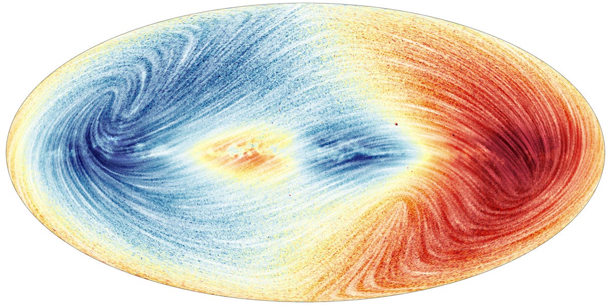 A sky map showing the velocity of the Milky Way's stars.
