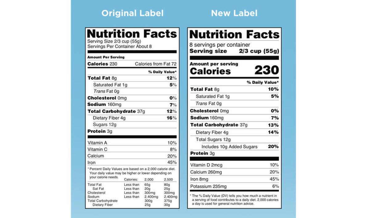 side-by-side-comparison-of-the-old-and-new-nutrition-facts-label
