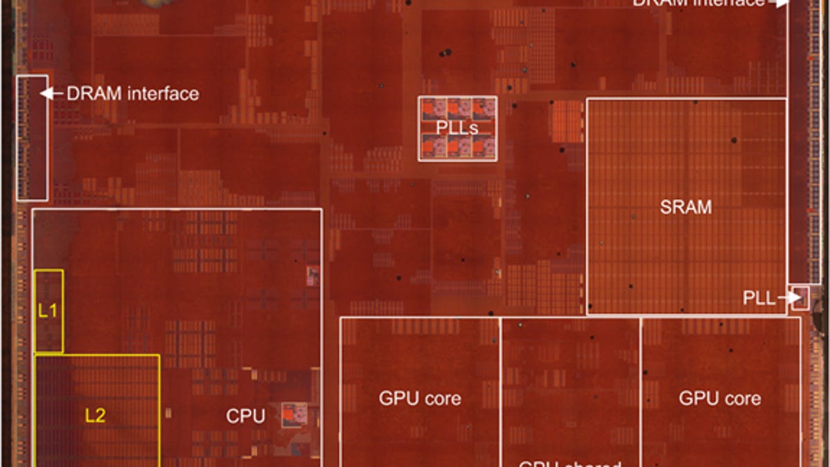 Apple A7 chip layout.  The 64-bit design gives Apple a leg up on the future.