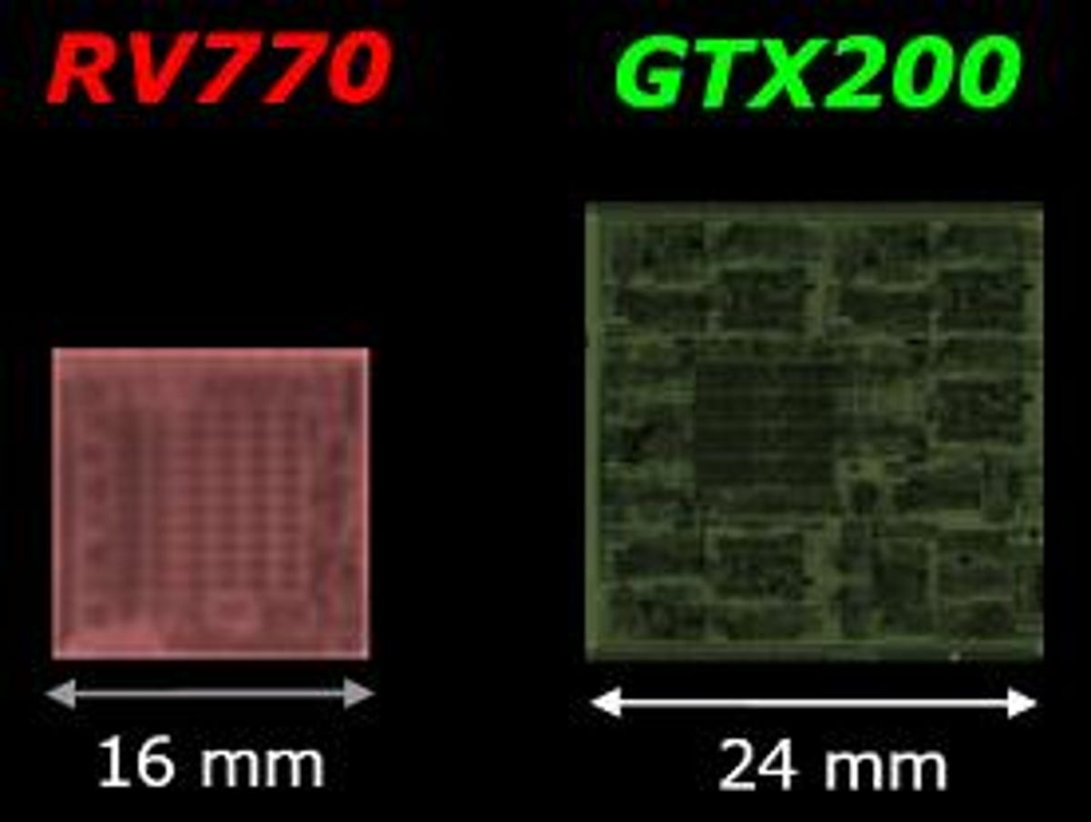 AMD targets smaller chips that can be strung together to get better performance.  AMD chip on left, Nvidia chip on right.