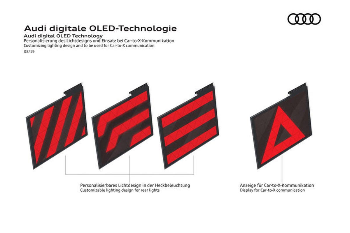 Audi Q5 Digital Taillight Warning Messages
