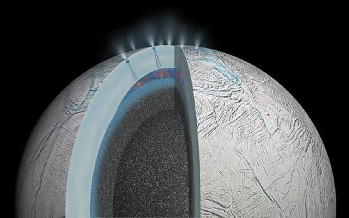 One of Saturn's moons might have warm enough water for life, research shows  - CNET