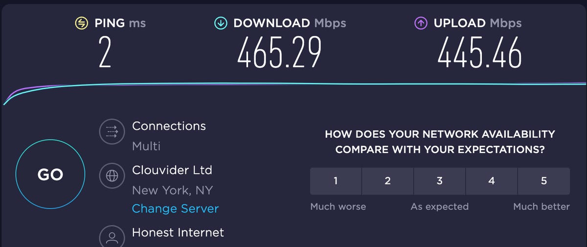 Honest Internet Speedtest