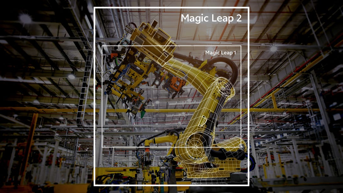 View of an industrial robot with frames superimposed to show the fields of view for the Magic Leap 2 compared with the Magic Leap One.