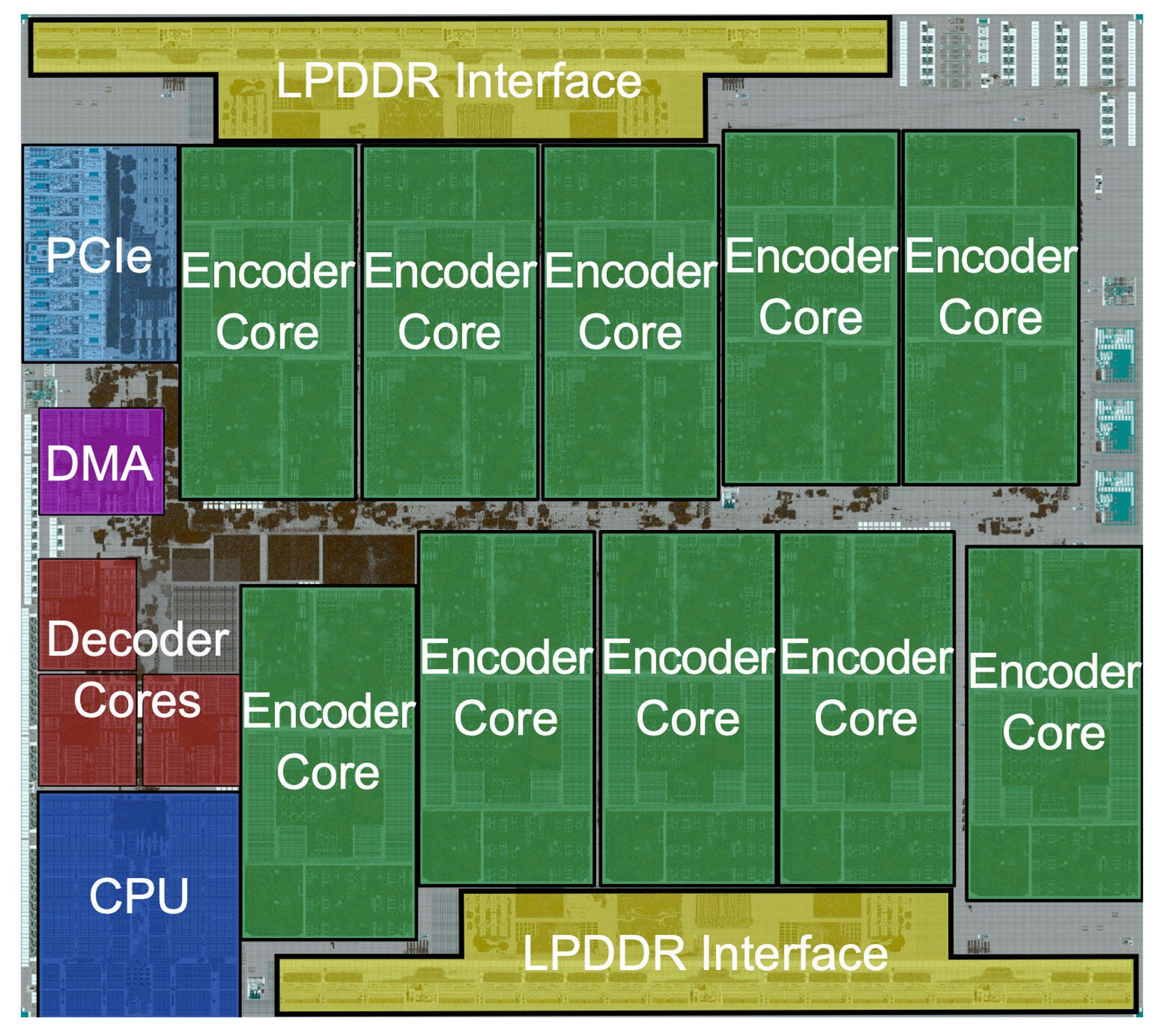 Google designed a chip called Argos to speed video processing at YouTube. Here's the chip's layout.