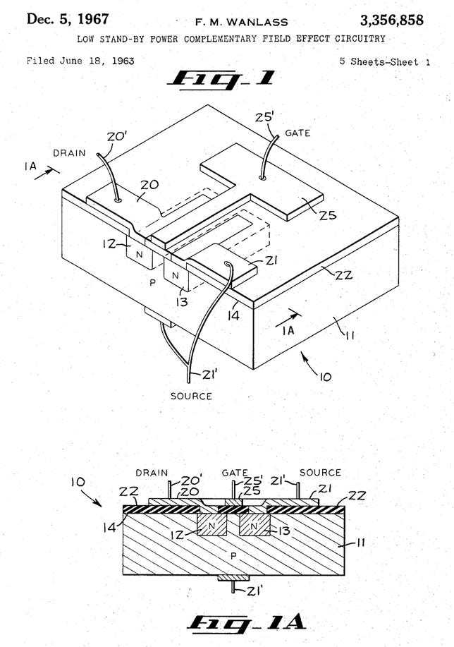 Frank Wanless of Fairchild Semiconductor applied for a patent on the CMOS transistor in 1963 and got it in 1967. Transistors are tiny switches that conduct electricity from a source to a drain, but only if a gate in between activates that flow. The same basic design, vastly smaller, is still used in today's computer processors.
