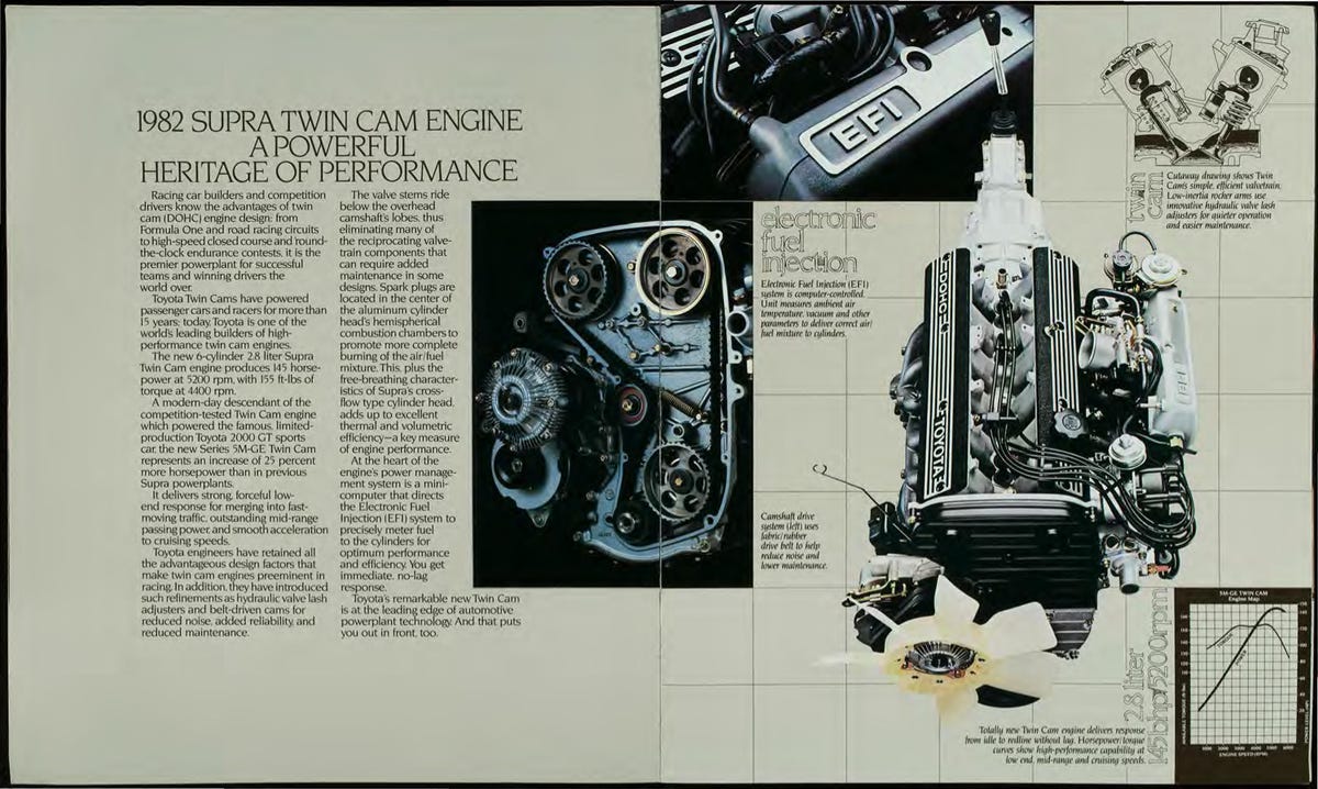 1982-toyota-celica-supra-brochure-4