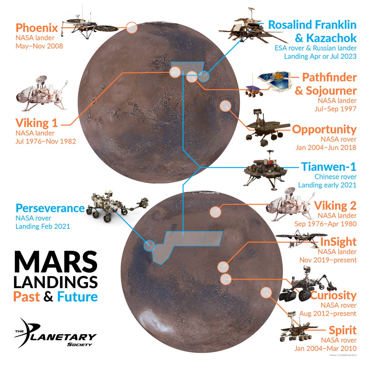 20200603-map-mars-landing-sites-2020-simple-ver1-2.png