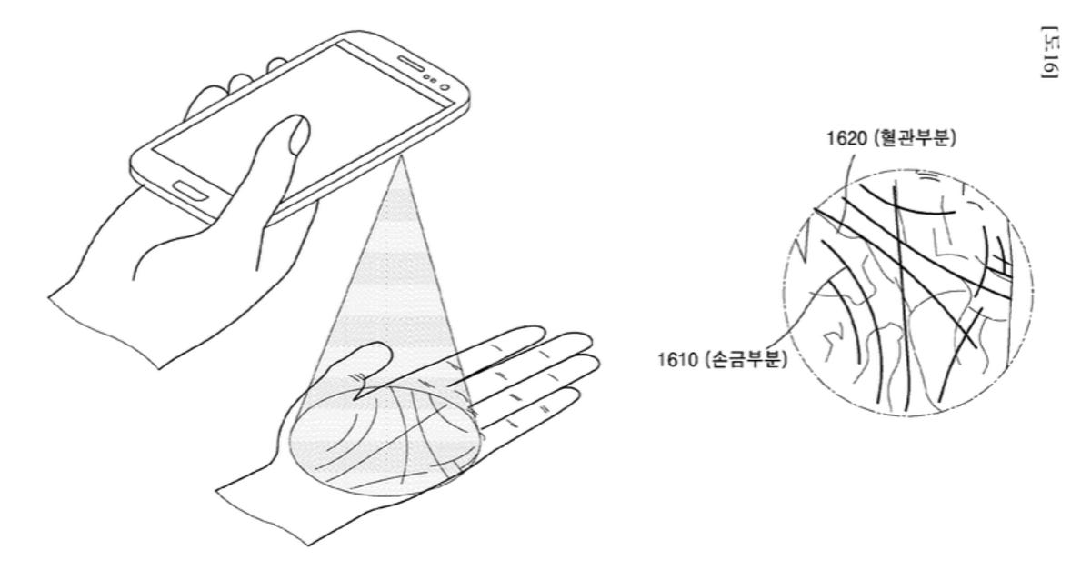 samsung-palm-scanning-patent-2