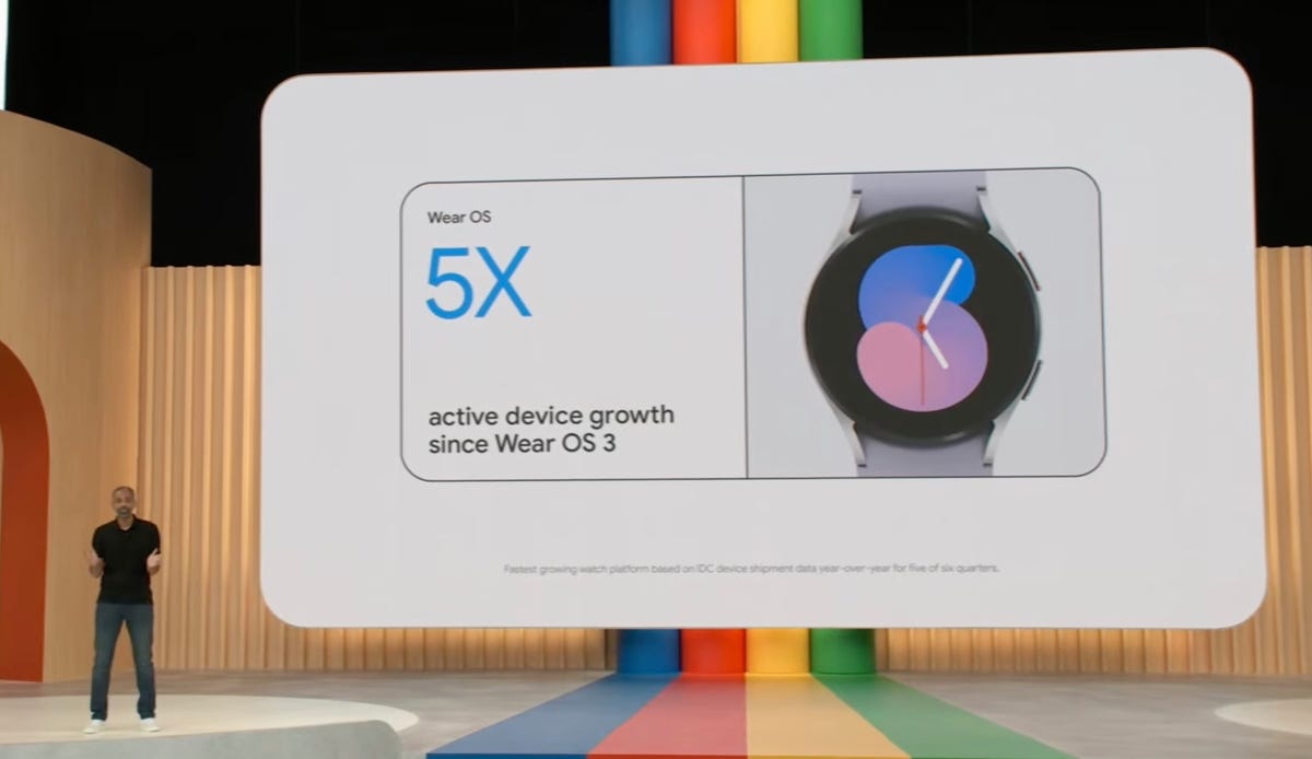 Google IO presenter talking through Wear OS. The screen behind the presenter says there has been five times the active device growth since Wear OS 3