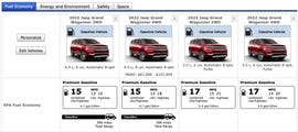 Fuel economy comparison for 2022 Grand Jeep Wagoneer