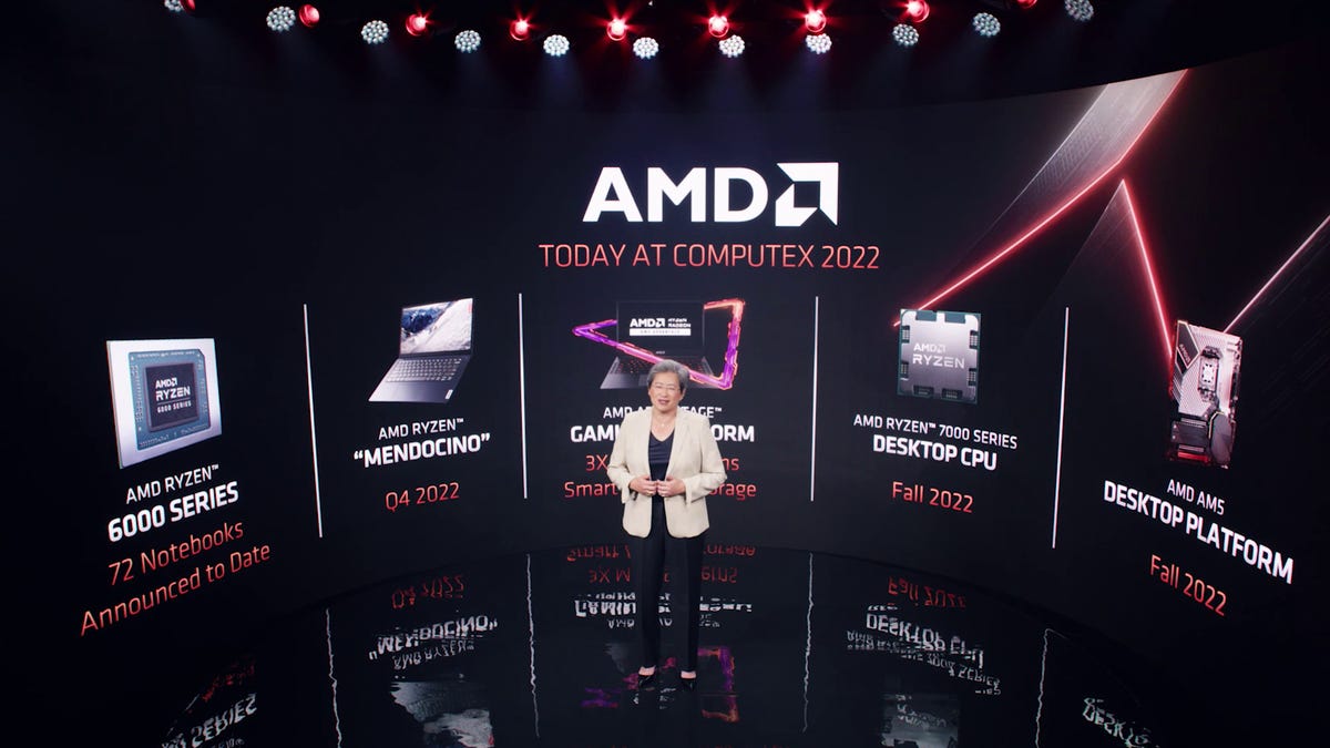 AMD CEO Lisa Su in front of keynote summary thumbnails at her Computex 2022 keynote