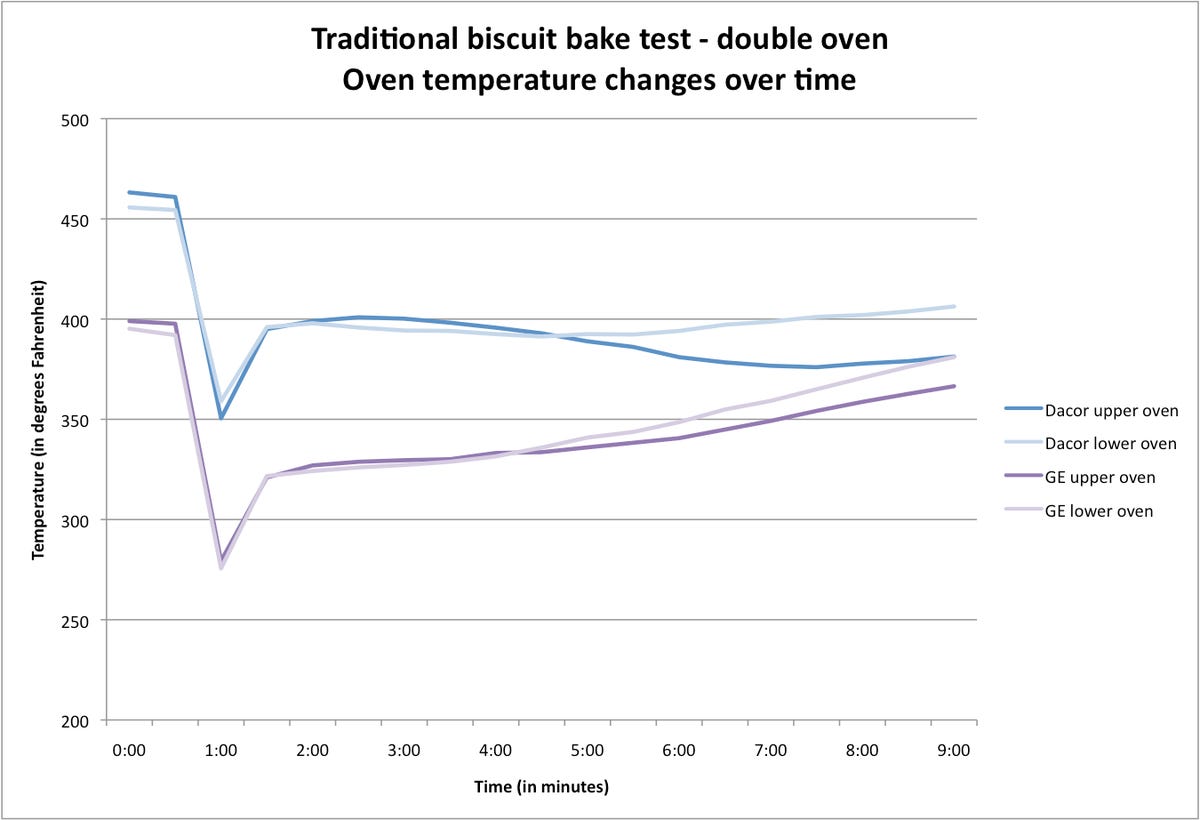 biscuits04.png