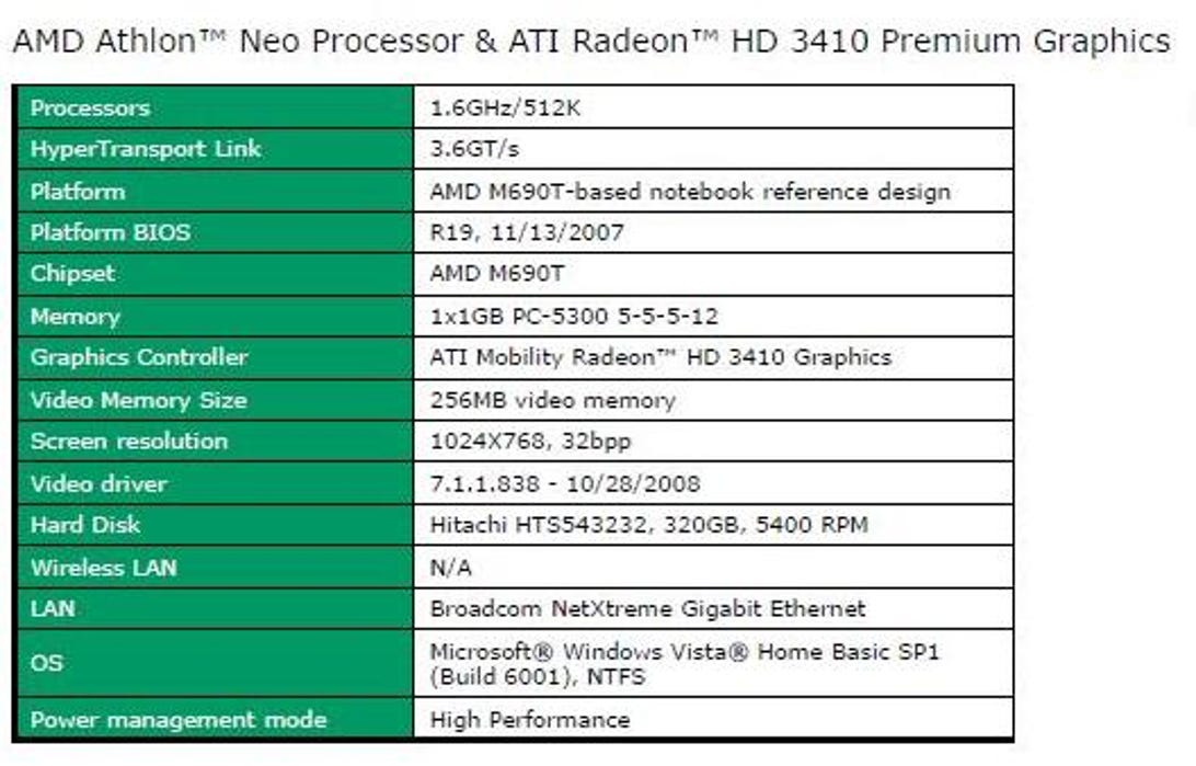 AMD Athlon Neo silicon details