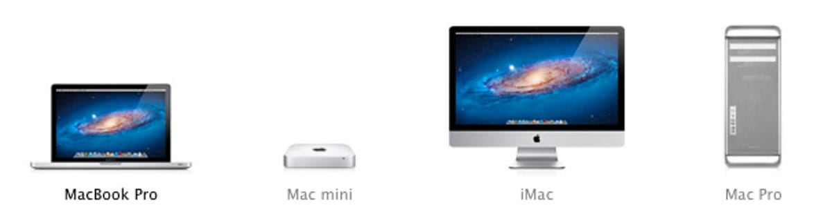 Apple Mac lineup