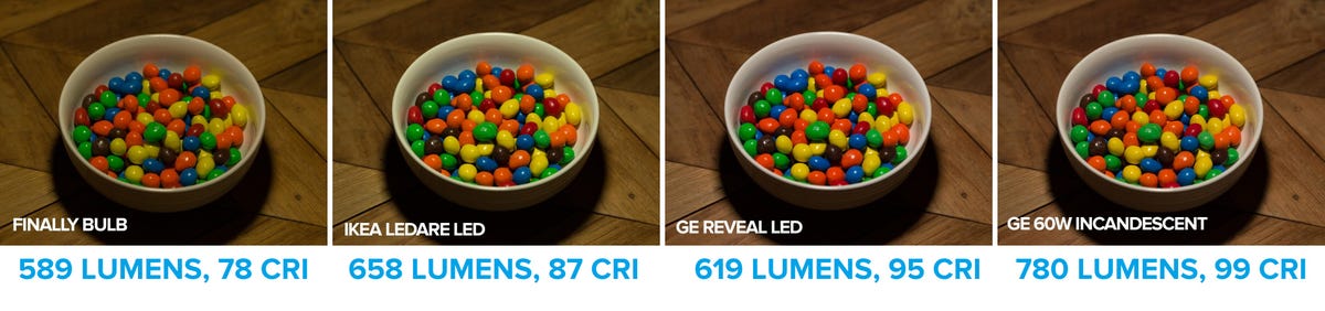 finally-light-bulb-candy-cri-comps.jpg