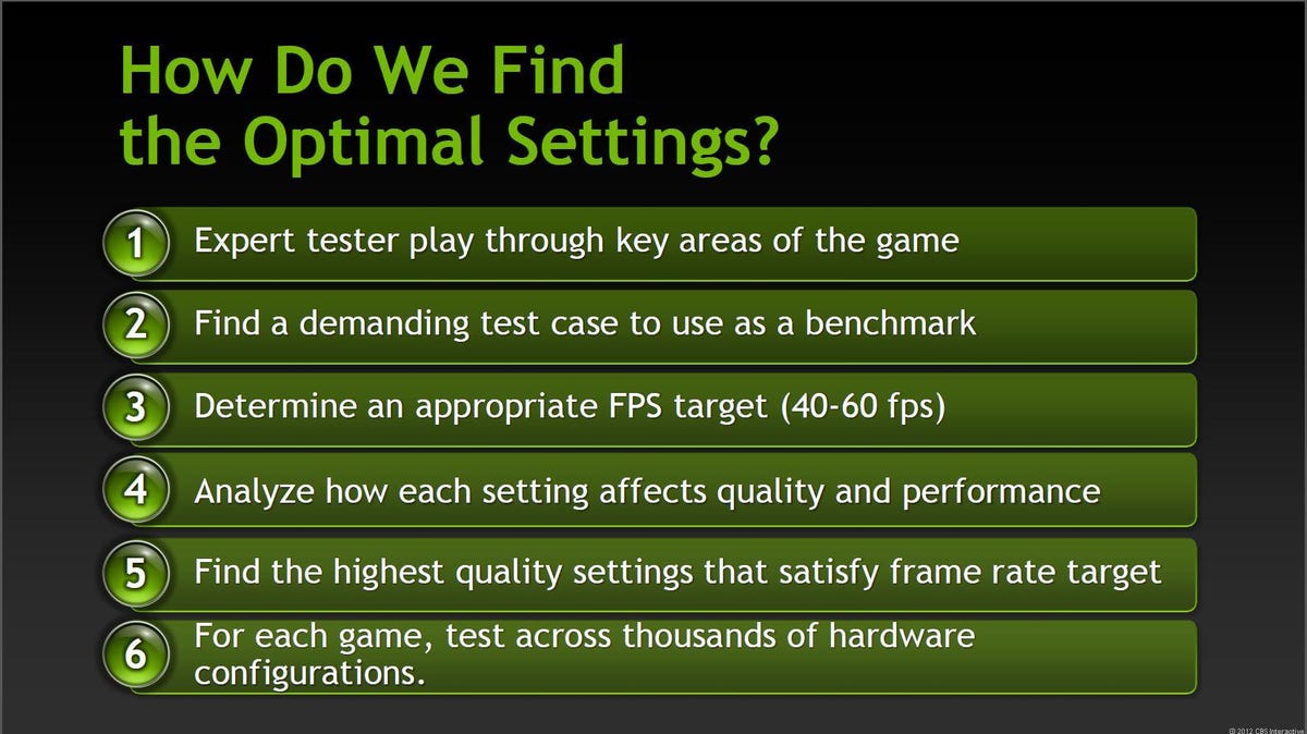 Nvidia describes its process for determining the best game settings for a given hardware configuration.