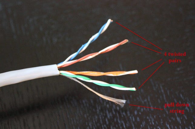 4 twisted pair wires