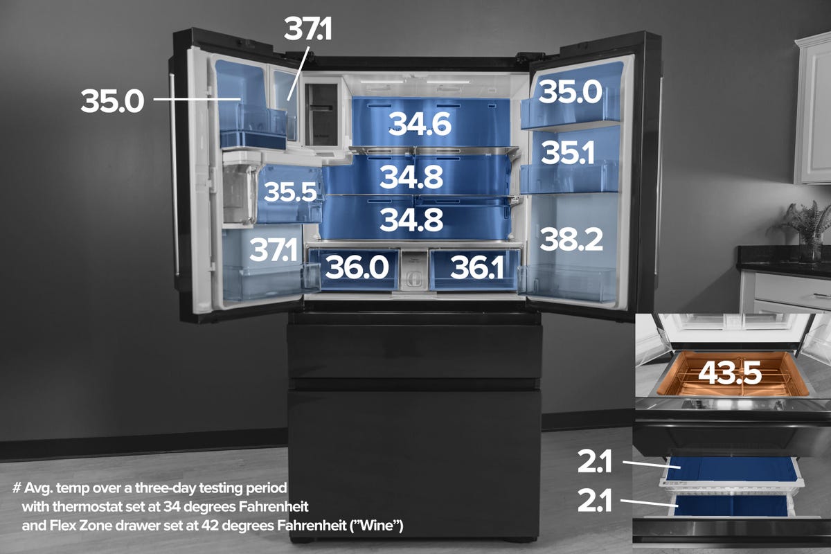 samsung-rf23m8090sg-refrigerator-34-degree-heatmap