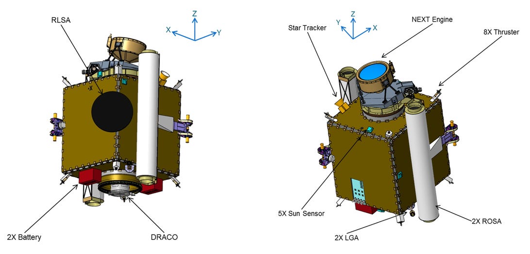 Two different views of the DART spacecraft