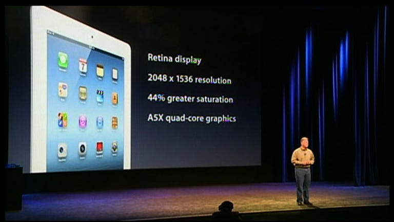Apple launches latest iPad with Retina Display