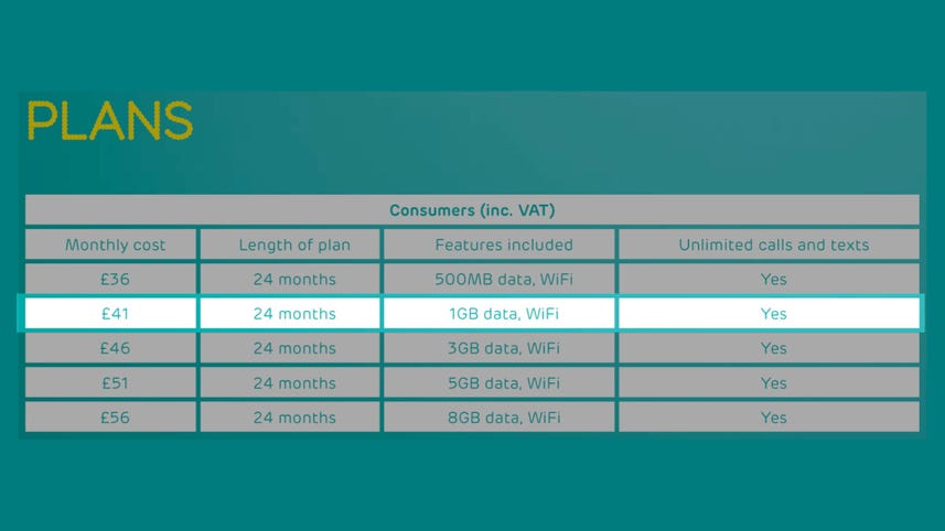 CNET News EE prices