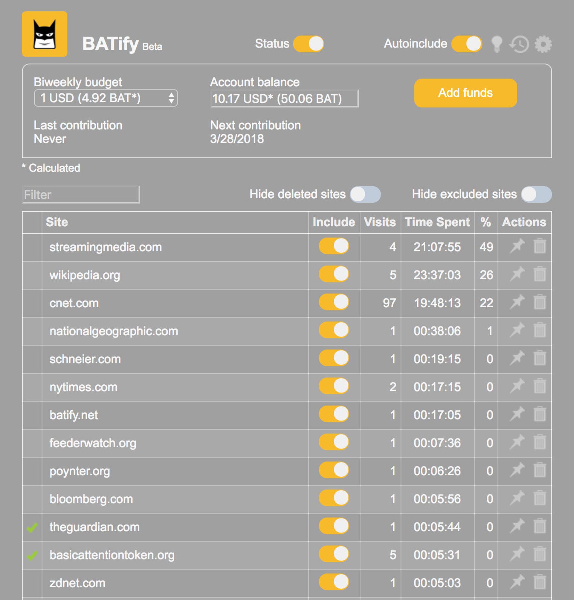 The Batify Chrome extension pays publishers you donate to using the basic attention token system developed by browser startup Brave Software.