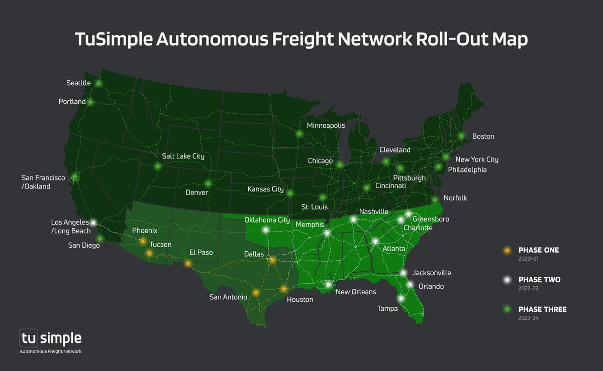 TuSimple Autonomous Freight Network