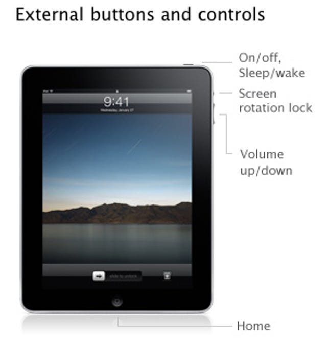 Apple's current description of its buttons.