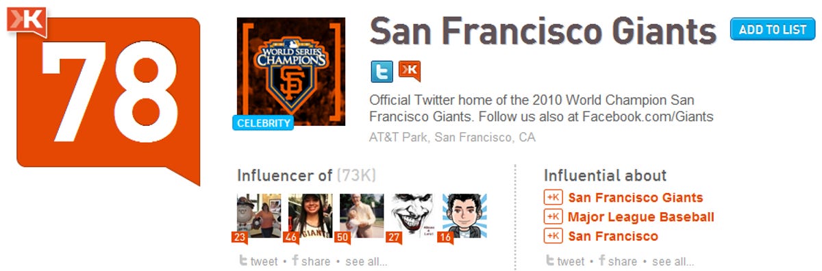 Klout user details