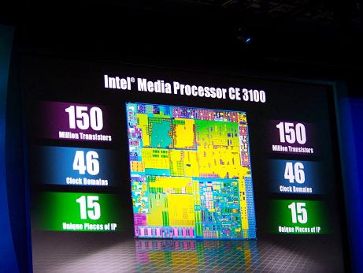 Intel introduced the Media Processor CE 3100 for consumer electronic devices
