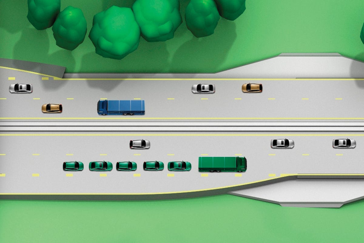 Road train concept