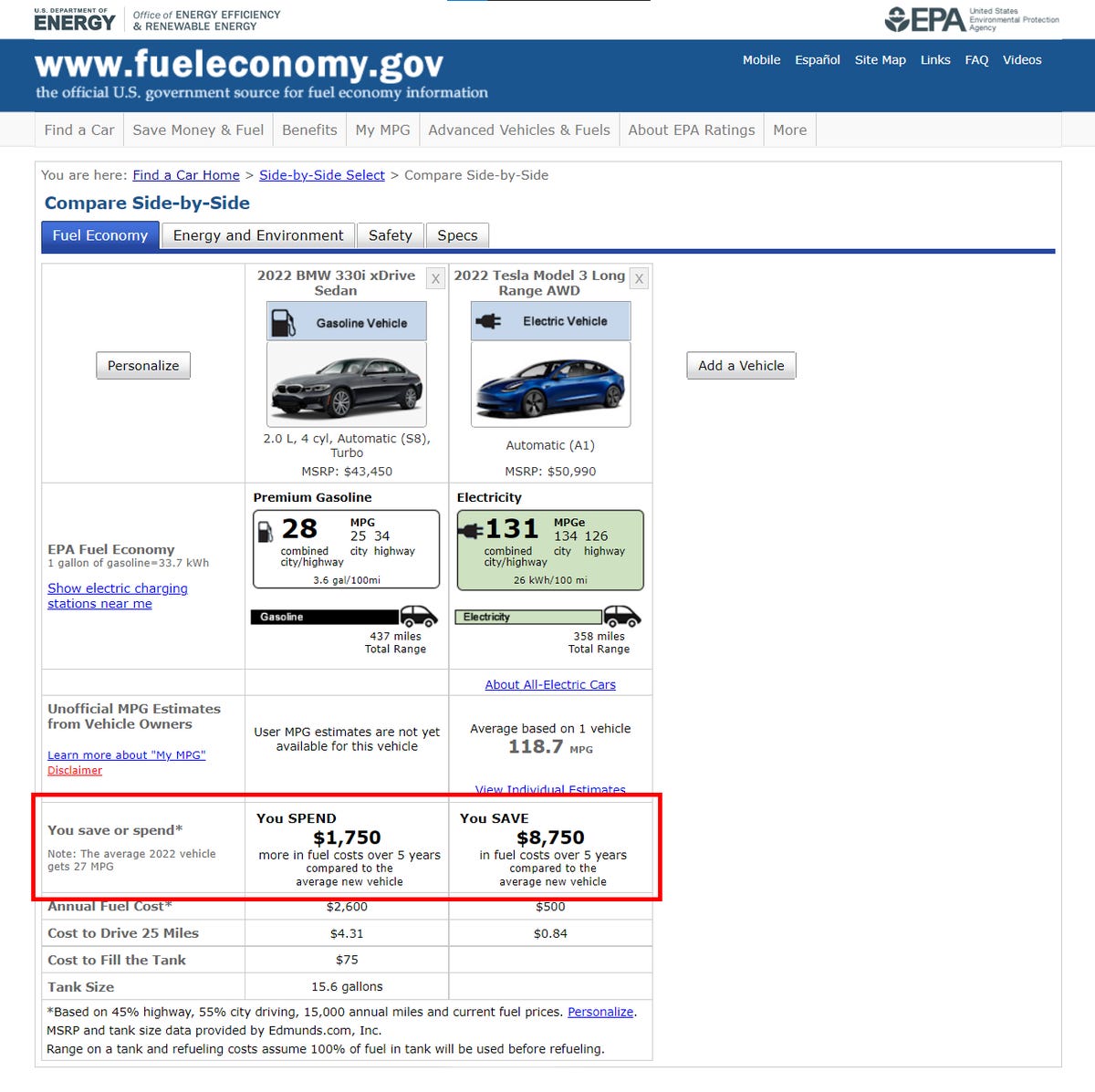 BMW 330i vs. Tesla Model 3 fuel costs