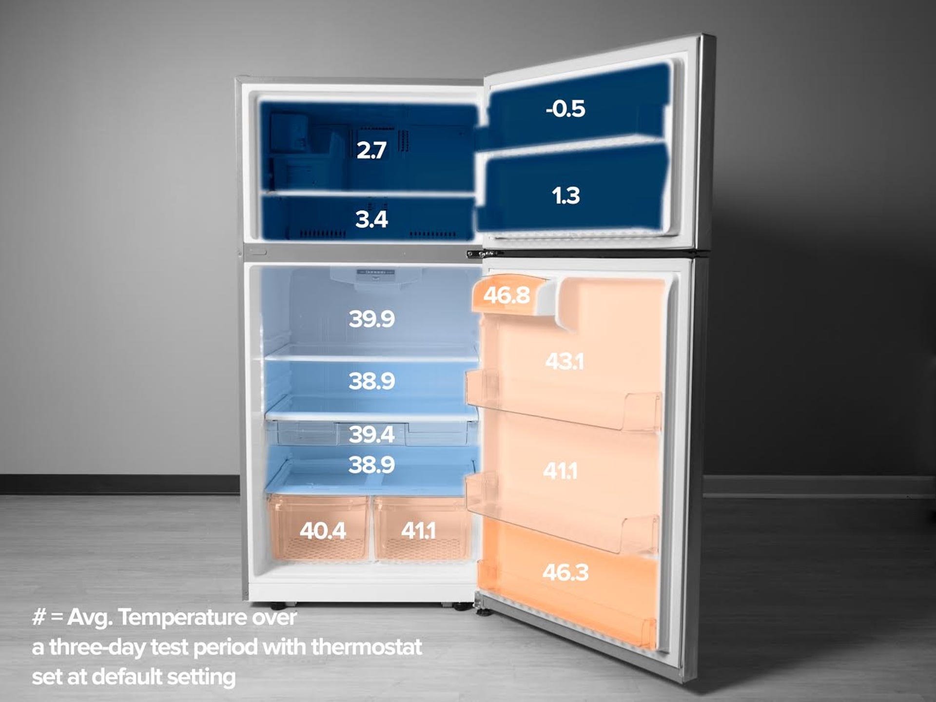 lg-ltcs24223s-top-freezer-refrigerator-default-setting-heat-map.jpg