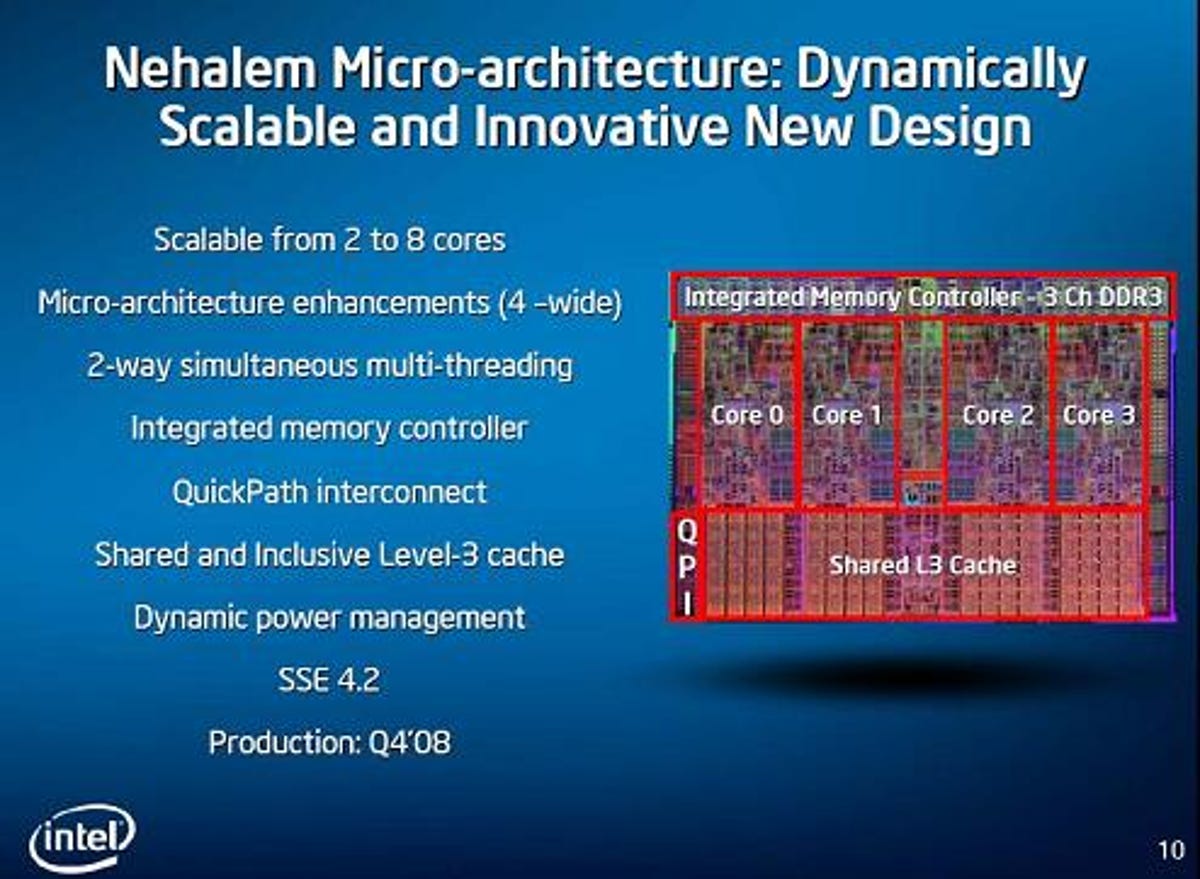 Intel Nehalem architecture