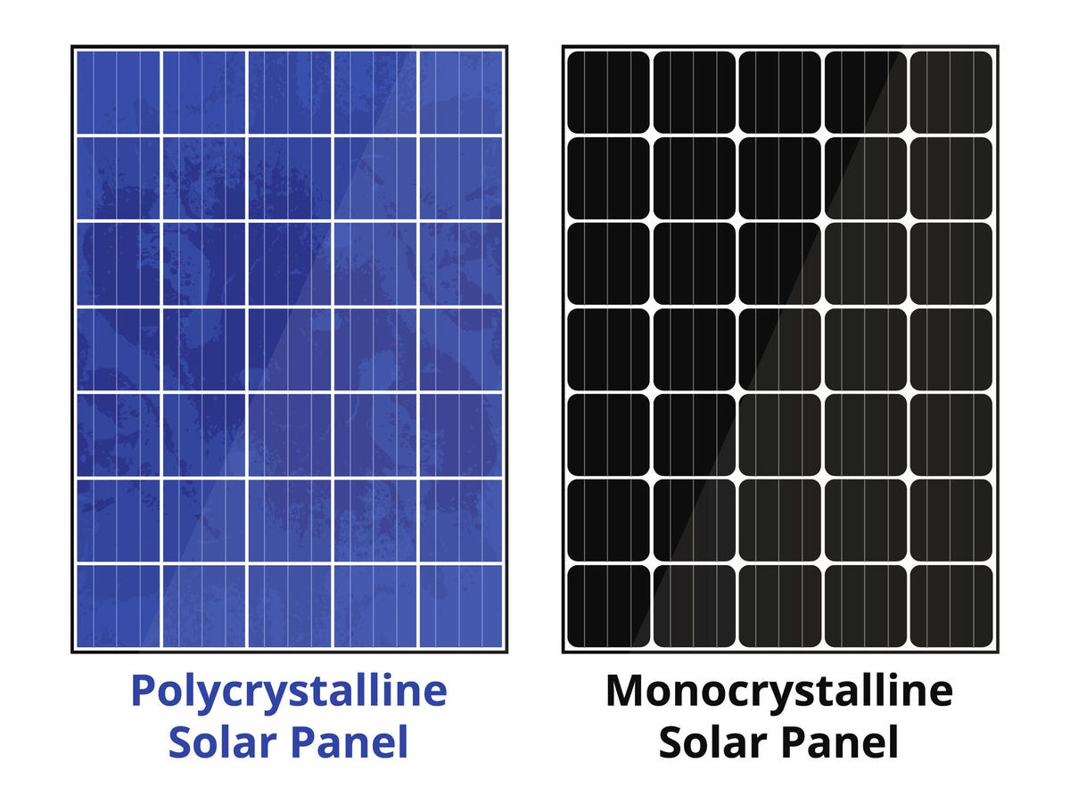 An illustration showing a blue polycrystalline solar panel and a black monocrystalline solar panel.