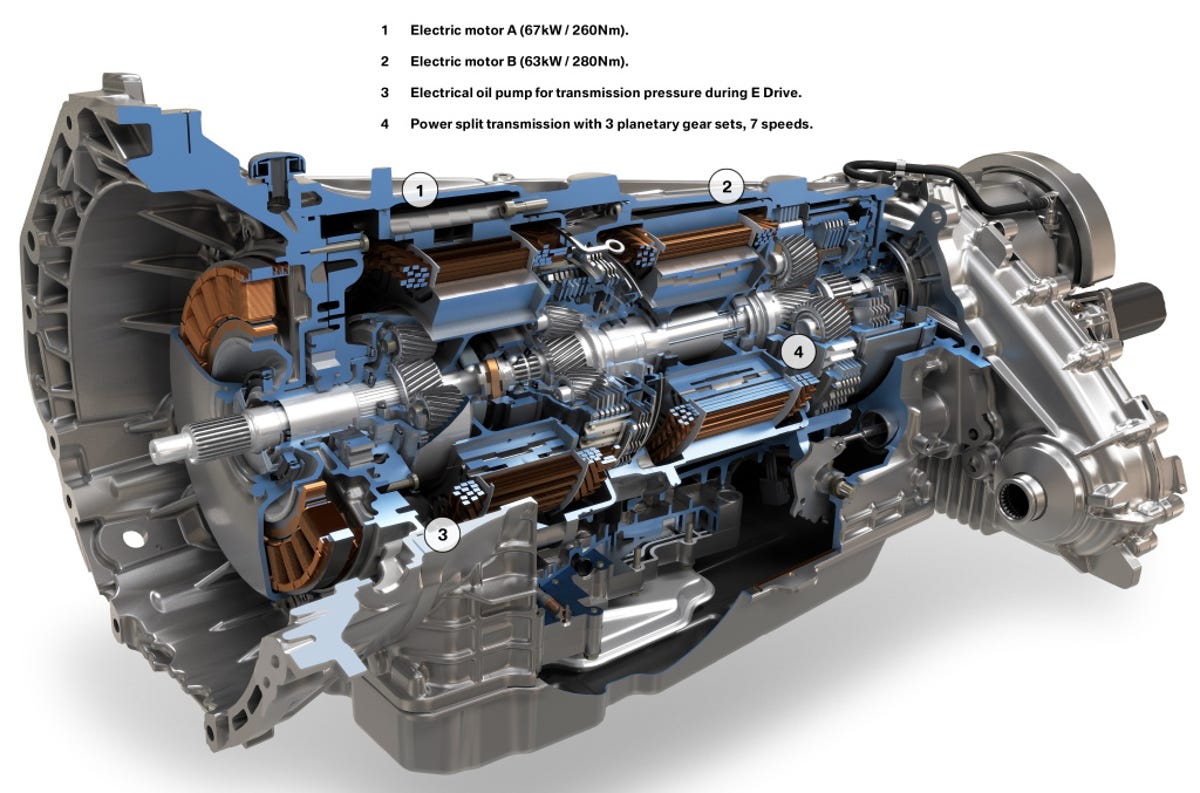 BMW ActiveHybrid X6 transmission cutaway drawing