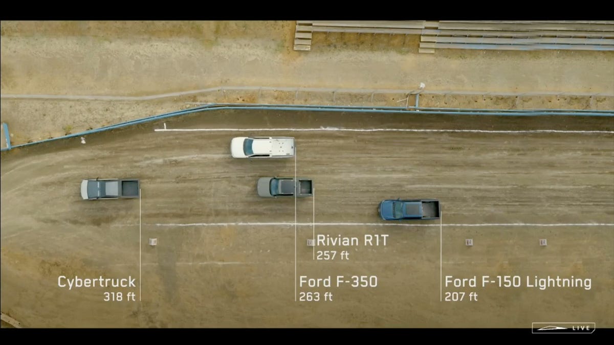 chart showing how far each electric truck pulled a 40,000-pound sled