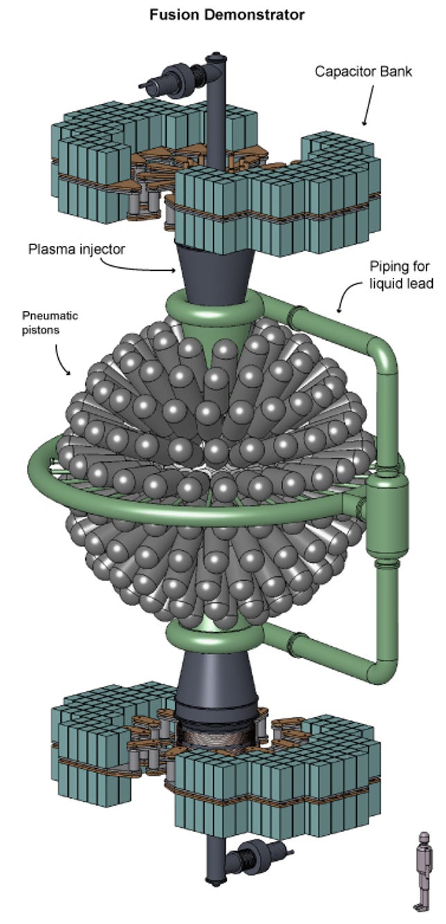 A sketch of the nuclear fusion generator being designed by start-up General Fusion.